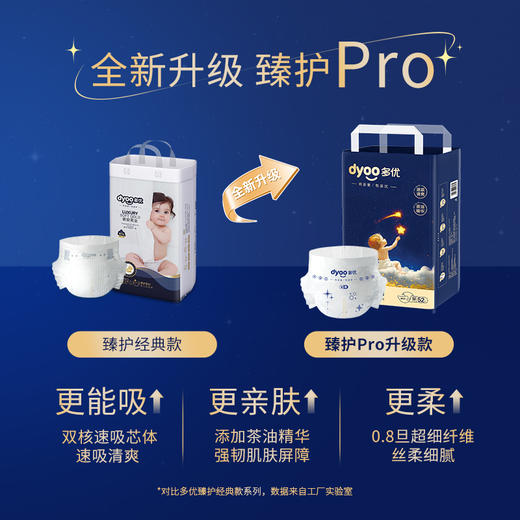 多优臻护Pro腰贴型纸尿裤/拉拉裤（NB-XXL） 商品图1