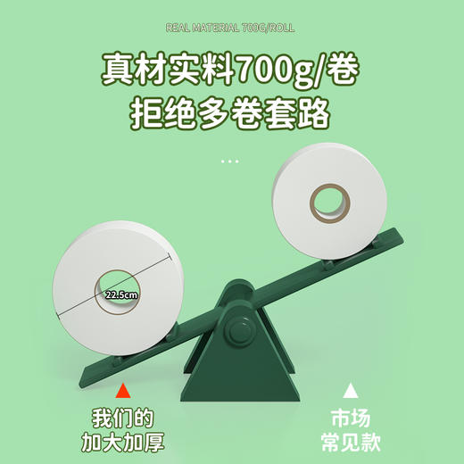 酒店专用大盘纸800g整箱批发卷纸大量批大卷纸厕所卫生纸商务专用 商品图2