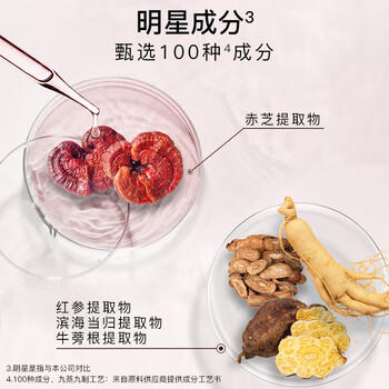 睿嫣（ReEn）LG润膏洗发水洗护合一洗头膏滋养柔顺留香舒盈臻护250ml*2 /个人护理 /洗发护发 /洗发水 商品图2