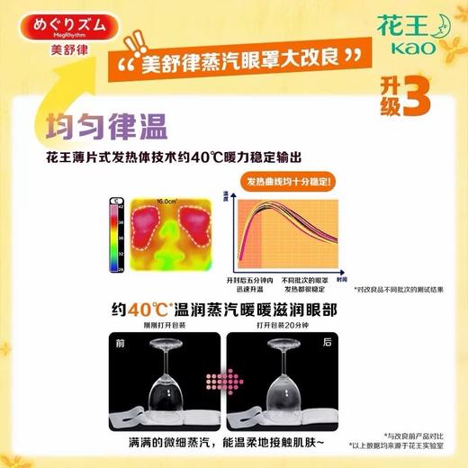 日本 花王转角邂逅蒸汽眼罩（桂花香）-12片
 商品图3