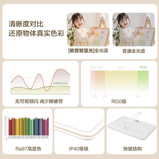 欧普（OPPLE）26新智慧光全光谱LED护眼明晗客厅灯儿童房书房明辉卧室智能灯具明煦吸顶灯 商品图1