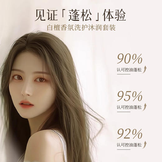 白檀香氛持久留香法国Enroya恩若雅进口洗发水沐浴露护发素润肤乳 商品图1
