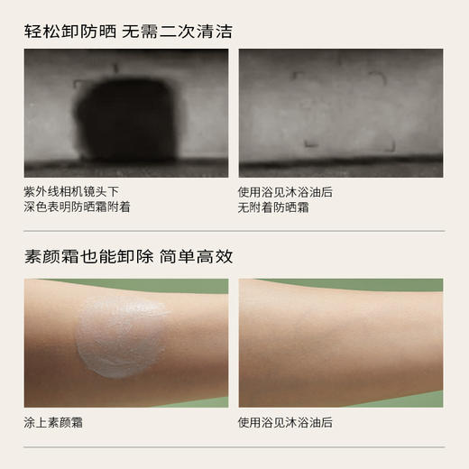 浴见 红松籽修护沐浴油300ml 商品图3