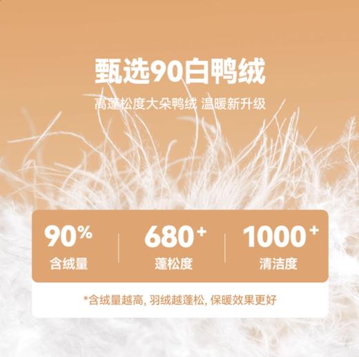 漫画家【贴贴熊棉服】儿童棉服外套冬新品连帽耐磨挺括魔术贴棉服 商品图2