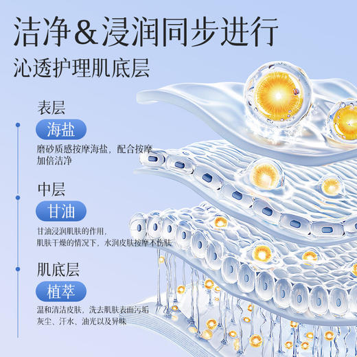 牛奶浴盐沐浴盐全身可用海盐磨砂膏男士女士通用洗浴搓澡厂家批发 商品图3