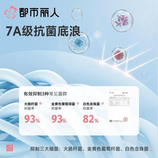 都市丽人内裤女士内裤锦氨内裤轻塑美臀内裤LKC4A5 商品图5