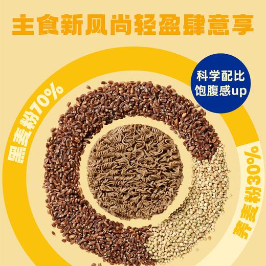 暴肌独角兽荞麦每顿拌 蛋黄味 商品图2