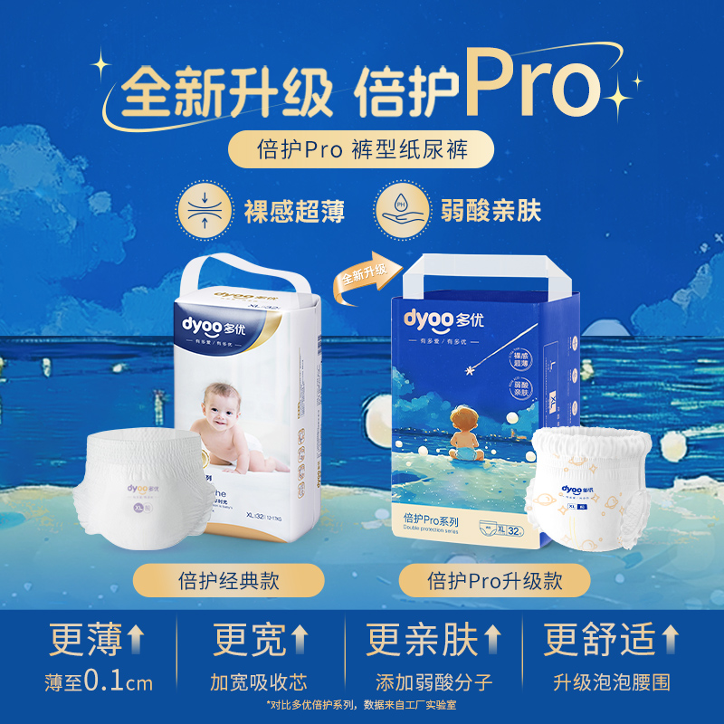 Dyoo多优牌倍护Pro系列裤型婴儿纸尿裤（L-XXXL）