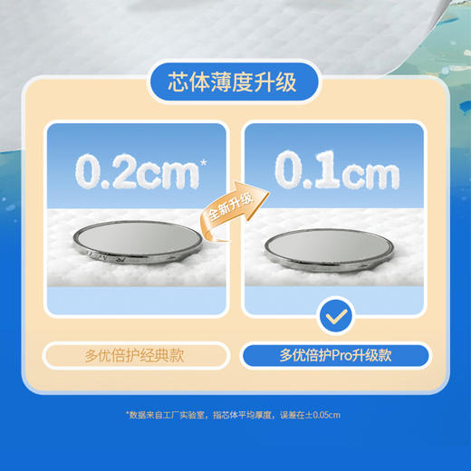 Dyoo多优牌倍护Pro系列腰贴型婴儿纸尿裤（NB-XXL） 商品图3