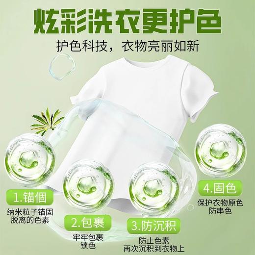 旅行一次性洗衣液小包迷你装20g持久留香酒店宾馆民宿专用小袋装 商品图1