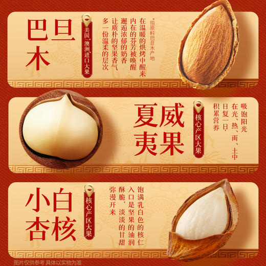 【百草味】坚果零食礼盒A4-1085g（坚果有礼-龙运当头）Zb 商品图3