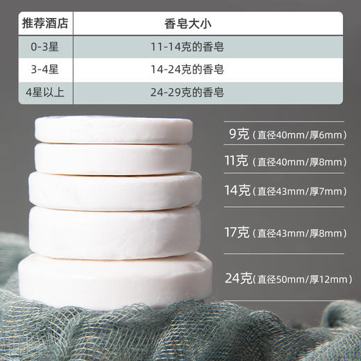 酒店一次性小香皂独立防水包装民宿宾馆一次性洗漱用品小肥皂批发 商品图2