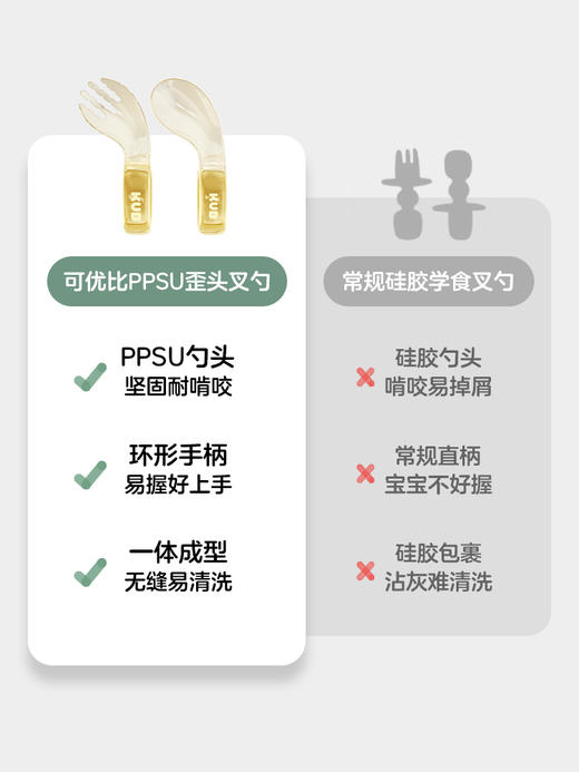 【新品上新】KUB可优比婴儿学吃饭训练叉勺PPSU宝宝自主进食辅食勺子儿童餐具 商品图1