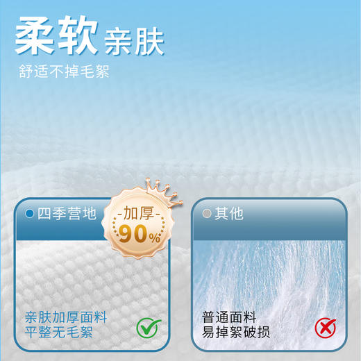 一次性浴巾特厚包装压缩毛巾加大加厚单独包装旅行酒店用便携式 商品图2