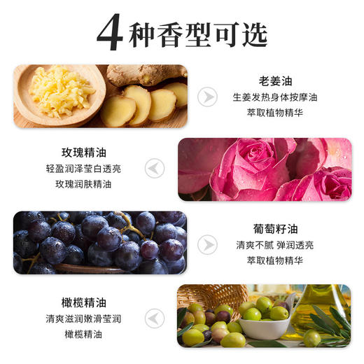 玫瑰精油身体刮痧拨筋开背活络美容院spa专用推拿面部肩颈按摩油 商品图1