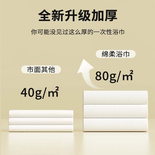 一次性浴巾加大加厚旅行独立包装一次性毛巾压缩旅行酒店美发店用 商品图1