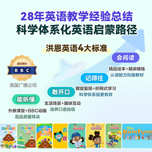 【洪恩英语 APP-适合3-5岁】洪恩英语 APP 0基础字母启蒙到日常口语对话 轻松启蒙口语 商品图1