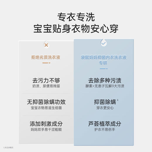 【厂家直邮】袋鼠妈妈 内衣洗衣液600ml  除螨去渍 母婴适用 商品图2