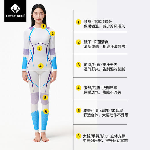 【139秒杀！】LUCKY DEER幸运鹿压缩衣套装滑雪内衣保暖吸湿速干套装 商品图2