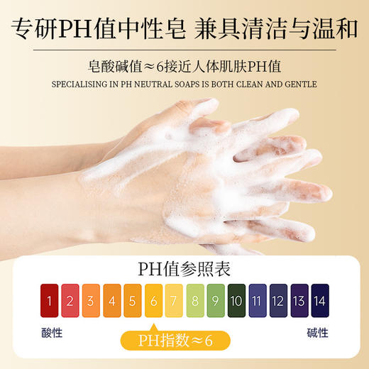 酒店一次性小香皂独立防水包装民宿宾馆一次性洗漱用品小肥皂批发 商品图3