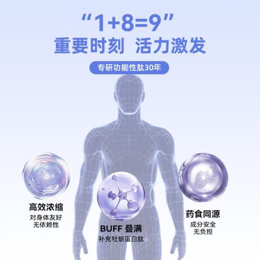 胶颜态®牡蛎蛋白肽压片糖果 商品图3