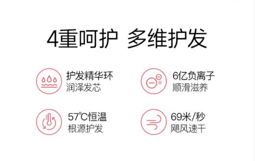 高速吹风机酷鲨护发吹风机大风量11W转高速无刷电机6亿高浓负离子低噪音电吹风多巴胺色系HD20白色 商品图3