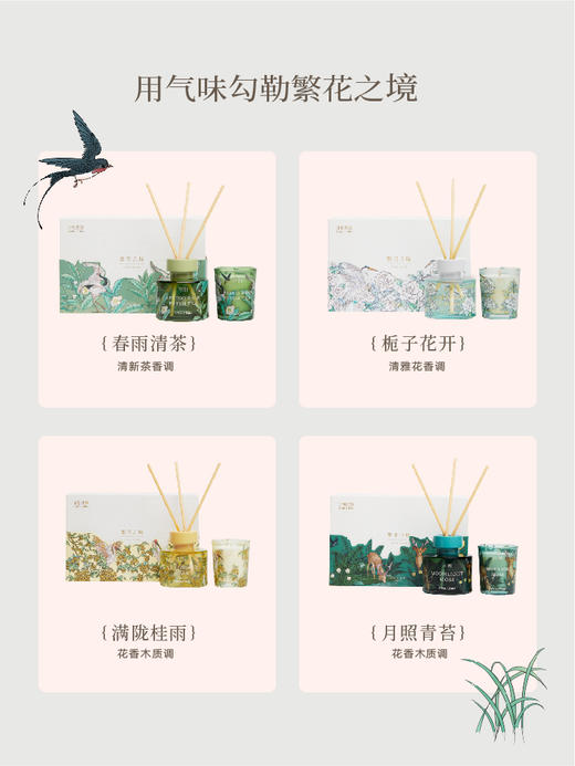 优选丨宋朝香氛繁花之境礼盒无火香薰  香薰+蜡烛礼盒 商品图3