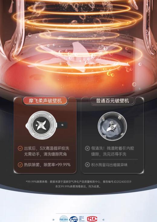 【6F】摩飞柔音破壁机婴儿米糊豆浆机MR8202 商品图9