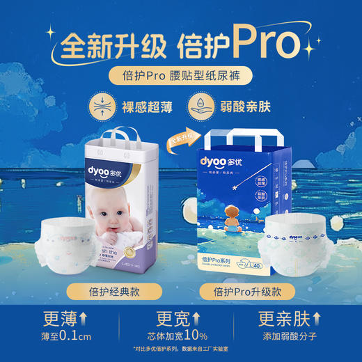Dyoo多优牌倍护Pro系列腰贴型婴儿纸尿裤（NB-XXL） 商品图0