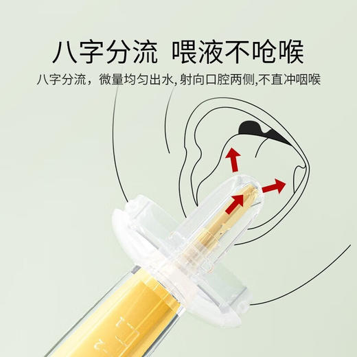 英氏 小象喂液器 H18A 绿色 商品图3