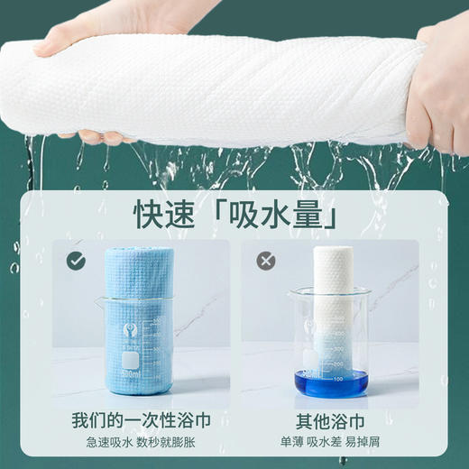 散装批发一次性浴巾洗澡巾酒店民宿专用理发美发店美容院专用毛巾 商品图3