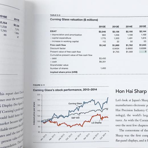 How Finance Works 什么是金融 哈佛商学院金融课 米希尔·德赛 哈佛商业评论 商品图3