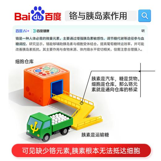 热卖中！！【创办于1669年 350年传承】北京同仁堂糖脂康口服液  辅助调节血糖血脂 蓝帽认证 植物精粹 0添加剂 健康调节 商品图2