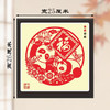 熊猫送福 中国风特色剪纸艺术相框摆件 商品缩略图3
