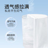 一次性内裤纯棉女无菌独立包装免洗日抛三角裤产妇月子大码200斤 商品缩略图3