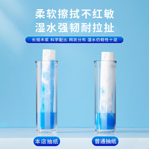 抽纸餐巾纸整箱批发家用实惠装面巾纸擦手纸厕纸卫生纸巾酒店批发 商品图3