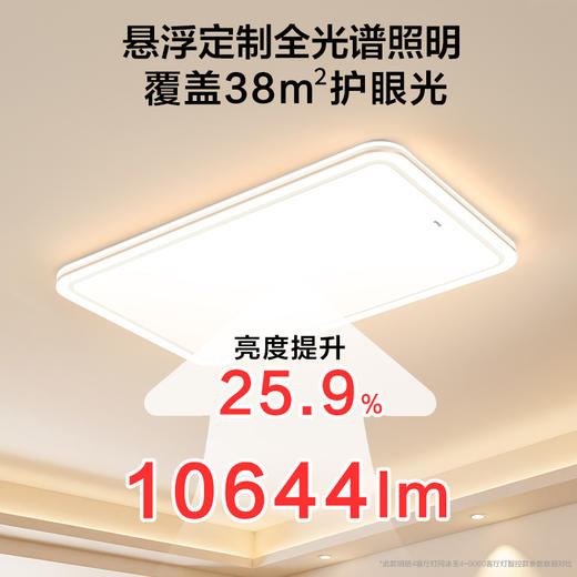 欧普（OPPLE）26新智慧光全光谱LED护眼明晗客厅灯儿童房书房明辉卧室智能灯具明煦吸顶灯 商品图3