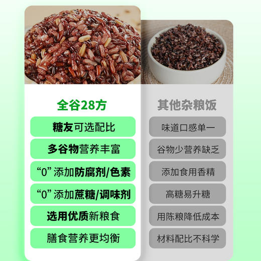 荆楚大地 全谷28方（28谷米）杂粮2kg/袋 商品图2