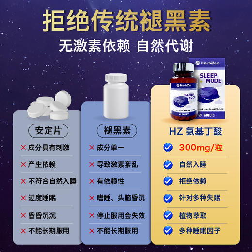 Sleep Mode gaba氨基丁酸人参睡眠片 商品图6