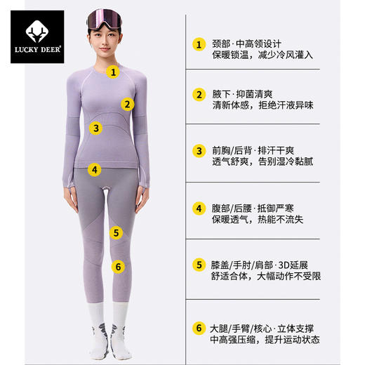 【99元一套】LUCKY DEER幸运鹿情侣款轻运动速干压缩保暖套装 商品图2