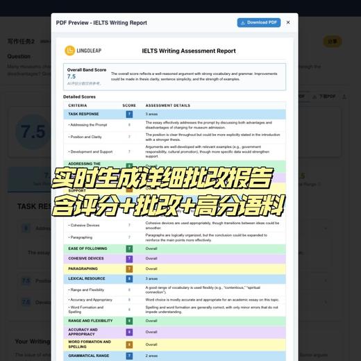 Lingoleap 雅思月度冲刺卡（AI自动批改点评，可练习大作文+小作文+口语Part 1-3） 商品图3