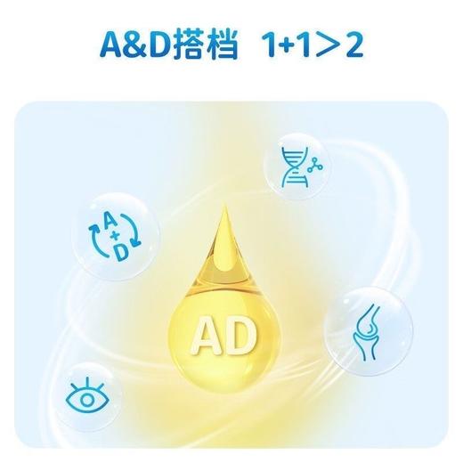 星鲨娃福维生素AD 24粒/盒 商品图4