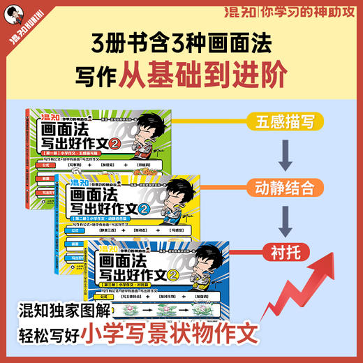混知.画面法写出好作文【混知出品】 商品图7
