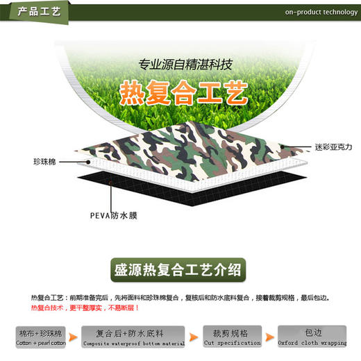 美穗吉家 迷彩野餐垫150*180cm 商品图1