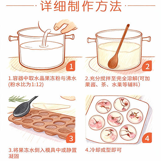 味群水晶果冻粉1kg冰冰粉商用爱玉冻茶冻粉奶茶店店专用原料水果布丁果冻免煮 商品图1