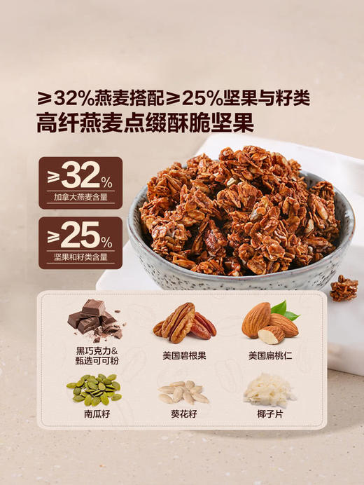 MM 山姆 Innofoods（益诺福）加拿大进口 黑巧坚果即食燕麦片 900g 商品图3