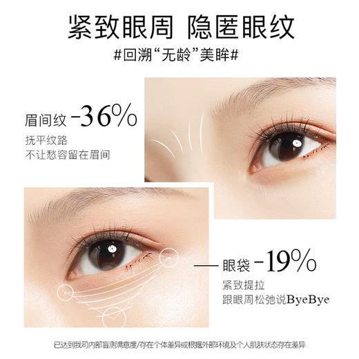 眼部精油刮痧脸部按摩提拉紧致眼部淡纹滋润肌肤拔筋护肤植萃油 商品图2