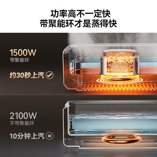 大宇多功能炖蒸煮锅S27 商品图2