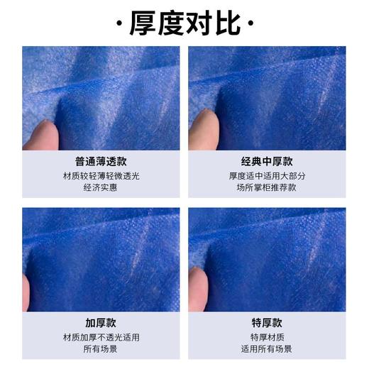 美容院专用一次性桑拿短裤男式按摩大码洗浴足疗汗蒸spa四角内裤 商品图2