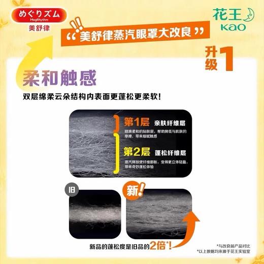 日本 花王转角邂逅蒸汽眼罩（桂花香）-12片
 商品图1